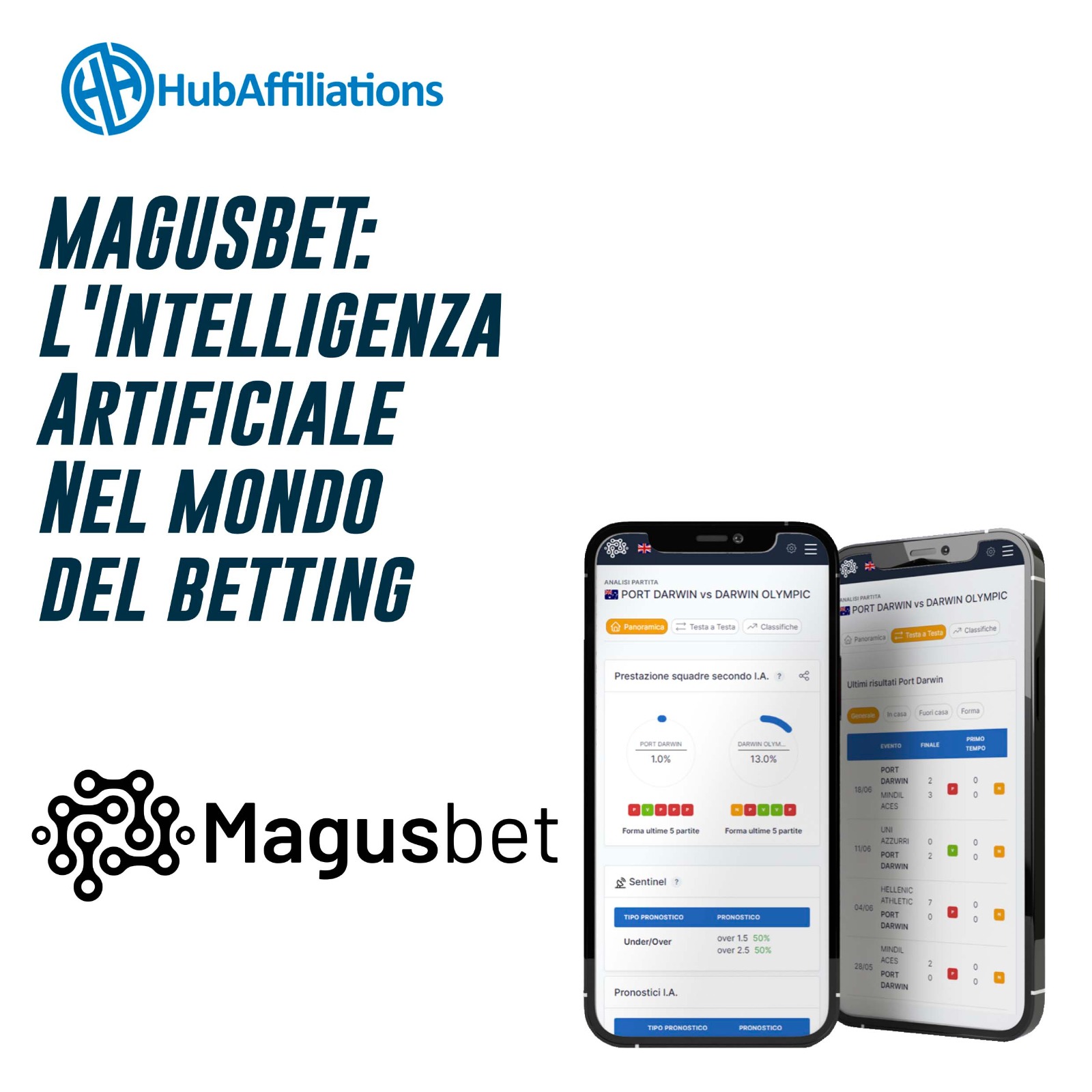 MagusBet l'intelligenza artificiale del mondo scommesse